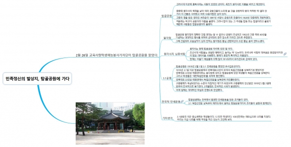 이준경 학생기자(지족중2)는 서울 탐방 이후 독립운동의 역사를 프로젝트 역량프로그램인 PQ마인드맵으로 정리했다.