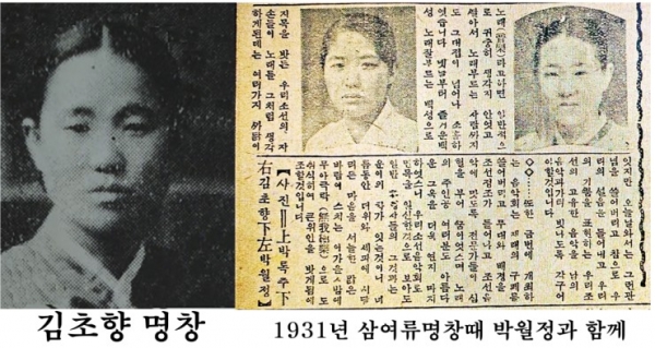 김초향(왼쪽)명창과 매일신보 1914년 예단일백인 김초향 편 14세. 김문성 평론가 제공
